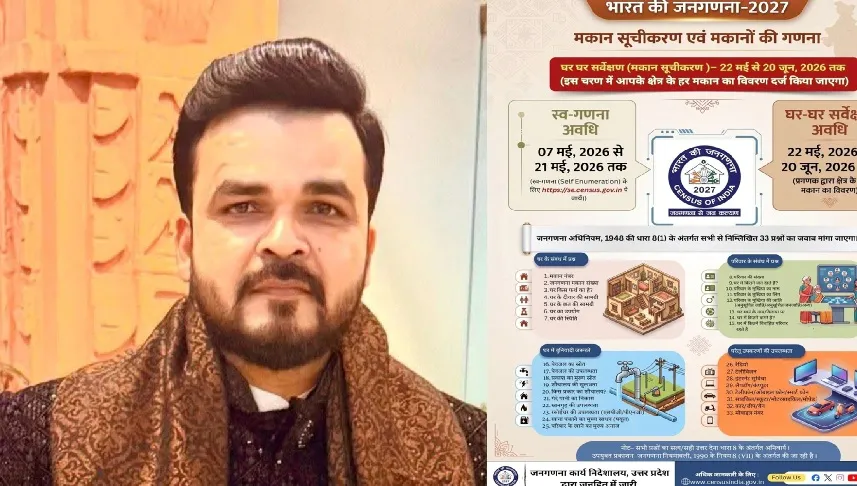 भारत की जनगणना-2027 के अंतर्गत मकान सूचीकरण एवं घर-घर सर्वेक्षण कार्यक्रम प्रारंभ
