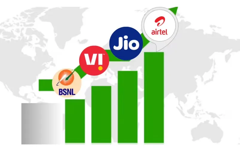 एयरटेल ने बटोरे सबसे ज्‍यादा नए ग्राहक, क्‍या है वोडा और BSNL का हाल?