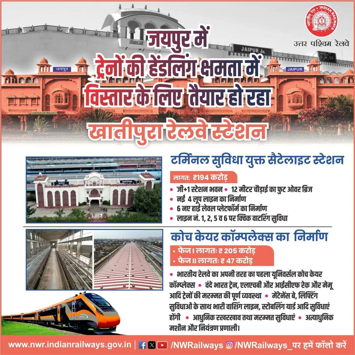 जयपुर में खातीपुरा स्टेशन बनेगा मेगा सैटेलाइट टर्मिनल, ट्रेनों की हैंडलिंग क्षमता में विस्तार