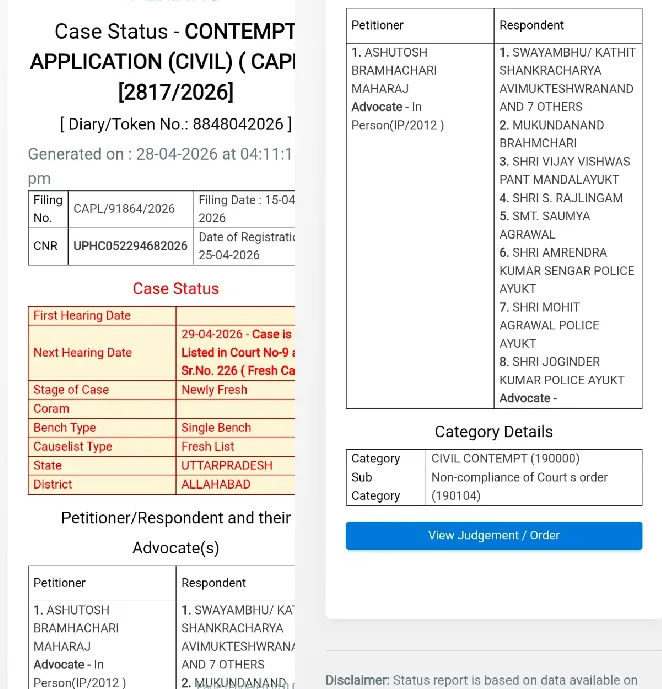 उच्च न्यायालय के आदेशों के उल्लंघन पर याचिका दाखिल, स्वयंभू शंकराचार्य पर गंभीर आरोप