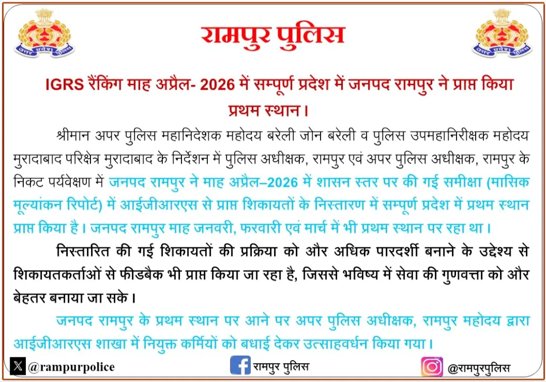 जनपद रामपुर ने आईजीआरएस रैंकिंग में सम्पूर्ण उत्तर प्रदेश में प्राप्त किया प्रथम स्थान