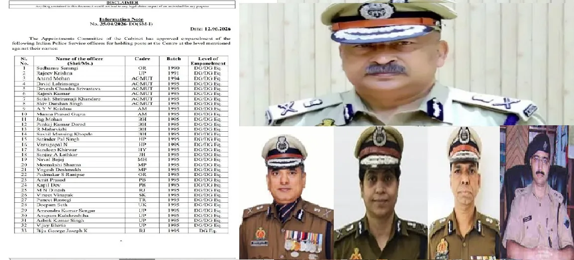 केंद्र में शीर्ष जिम्मेदारियों का रास्ता साफ: यूपी के डीजीपी राजीव कृष्ण समेत कई आईपीएस अधिकारी डीजी स्तर पर इम्पैनल
