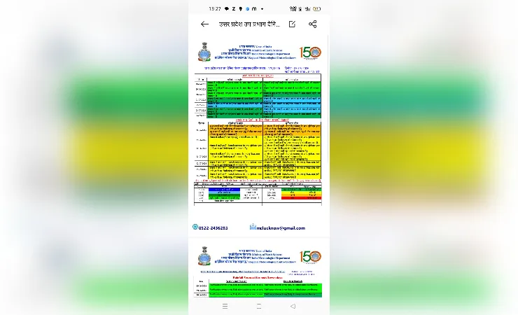  उप्र में अगले सात दिनों तक बारिश और वज्रपात के आसार, मौसम विभाग का पूर्वानुमान