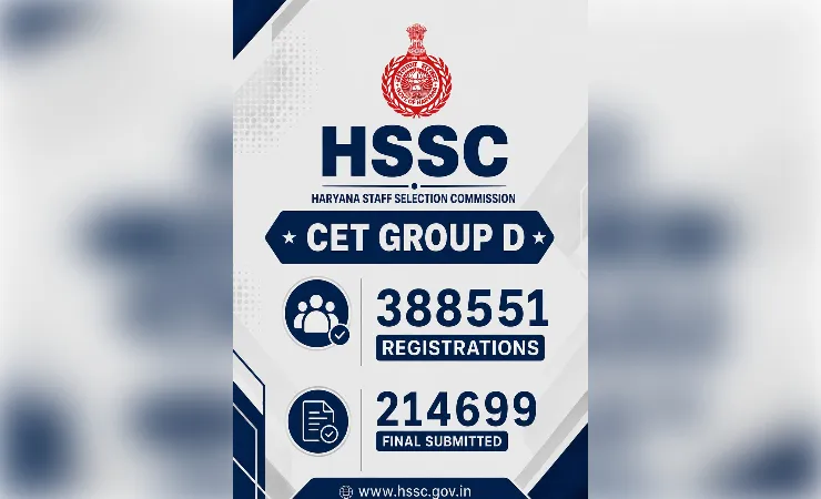 हरियाणा CET ग्रुप-D परीक्षा में 3.88 लाख से अधिक पंजीकरण, अंतिम तिथि 3 जुलाई
