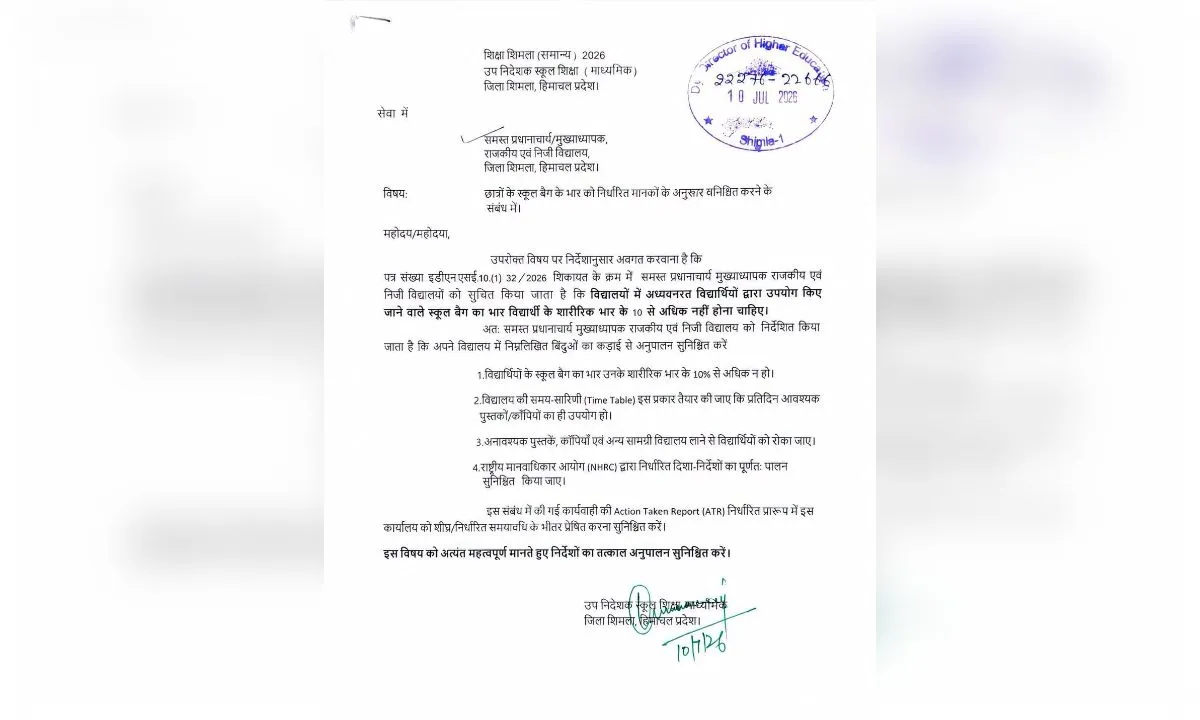 अब बच्चों की पीठ पर नहीं पड़ेगा ज्यादा बोझ, स्कूल बैग के वजन पर तय हुई सीमा