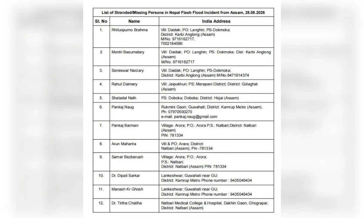 नेपाल की बाढ़ में असम के 12 लोग लापता, सरकार अलर्ट