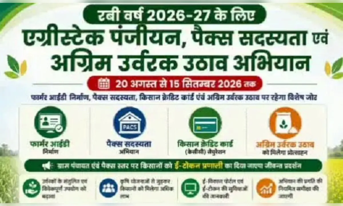 मप्रः एग्रीस्टेक, पैक्स सदस्यता एवं अग्रिम उर्वरक उठाव अभियान आज से शुरू