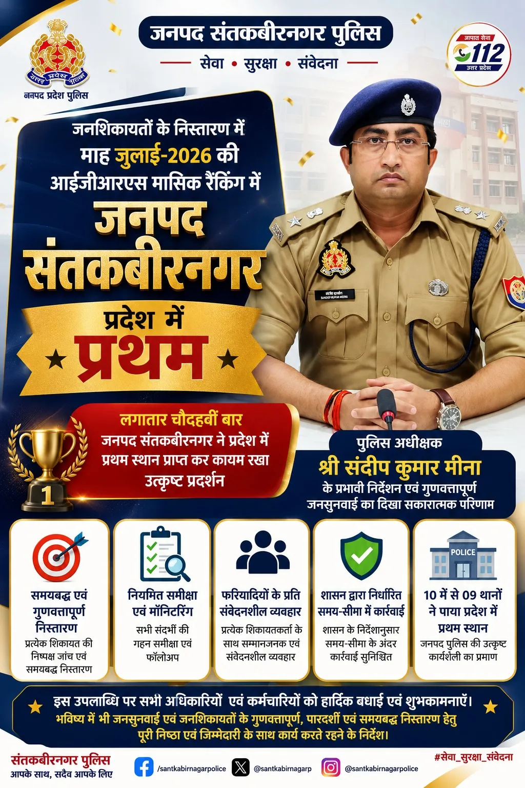 जनशिकायतों के निस्तारण में आईजीआरएस मासिक रैंकिंग में जनपद संतकबीरनगर प्रदेश में प्रथम
