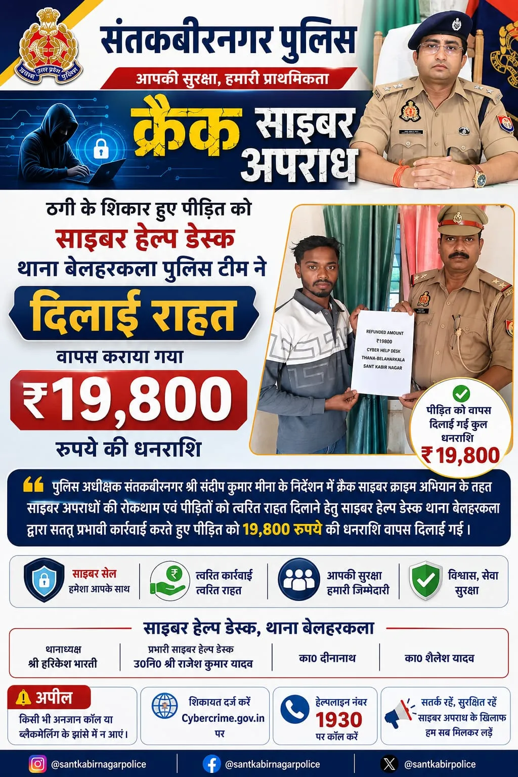 साइबर हेल्प डेस्क टीम ने दिलाई राहत, वापस कराया गया 19,800 रुपये की धनराशि