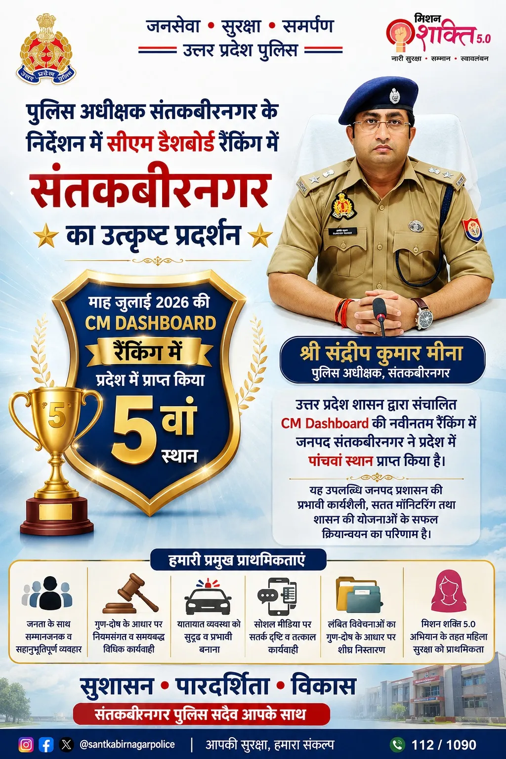 सीएम डैशबोर्ड रैंकिंग में संतकबीरनगर का उत्कृष्ट प्रदर्शन