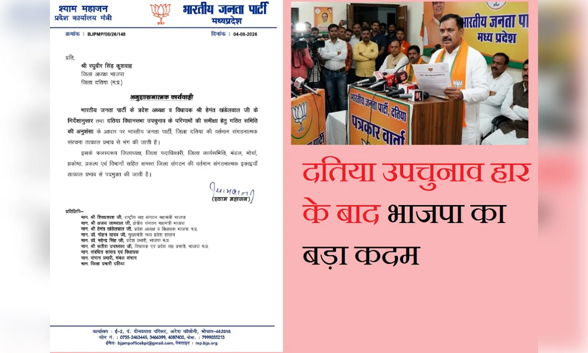 मप्रः दतिया उपचुनाव में हार के बाद भाजपा ने उठाया सख्त कदम