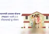 देश के शहरी क्षेत्र में अब तक 127.68 लाख घरों को मिली मंजूरी, 99.07 लाख लोगों को सौंपे गए
