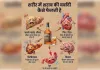  शराब लिवर ही नहीं वरन इसका असर दिल और दिमाग पर सबसे घातक  