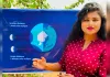 सावन की अमावस्या पर लगेगा साल का सबसे बड़ा सूर्य ग्रहण