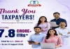 आकलन वर्ष 2026-27 के लिए आयकर रिटर्न रिकॉर्ड 7.8 करोड़ के पार