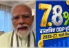 7.8% जीडीपी वृद्धि पर पीएम मोदी खुश,‘वोकल फॉर लोकल’ का आह्वान