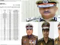 केंद्र में शीर्ष जिम्मेदारियों का रास्ता साफ: यूपी के डीजीपी राजीव कृष्ण समेत कई आईपीएस अधिकारी डीजी स्तर पर इम्पैनल
