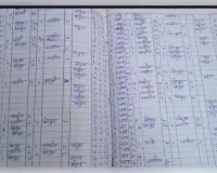 प्रेरणा केंटीन: 94 हजार का खाना मुफ्त में खा गए विकास भवन के अधिकारी...