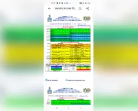  उप्र में अगले सात दिनों तक बारिश और वज्रपात के आसार, मौसम विभाग का पूर्वानुमान
