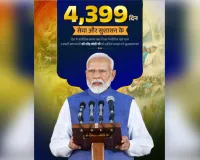 नेहरू का रिकॉर्ड तोड़ते हुए मोदी ने कीर्तिमान स्थापित किया : केशव प्रसाद मौर्य