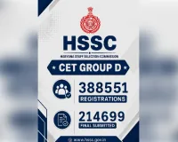हरियाणा CET ग्रुप-D परीक्षा में 3.88 लाख से अधिक पंजीकरण, अंतिम तिथि 3 जुलाई