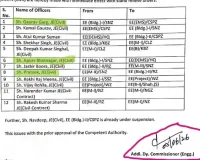 भाजपा शासित MCD के तबादला आदेश पर विवाद, मृत कर्मचारियों के नाम शामिल होने का आरोप