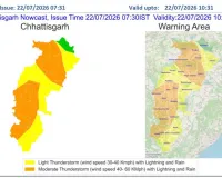 छत्तीसगढ़: भारी बारिश का अलर्ट, रायपुर-बिलासपुर समेत कई जिलों में ऑरेंज और रेड चेतावनी
