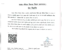 प्रयागराज में 14 जुलाई को लगेगा वृहद रोजगार मेला, 3000 पदों पर होगा चयन