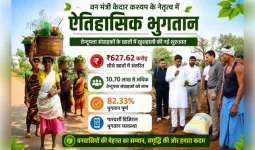 छत्तीसगढ़: तेन्दूपत्ता संग्राहकों के खातों में अब तक 627.62 करोड़ अंतरित, प्रक्रिया ने पकड़ी रफ्तार