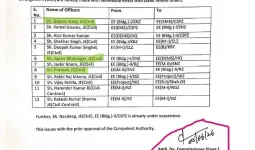 दिल्ली नगर निगम में मृत और निलंबित कर्मचारियों का हुआ तबादला ?