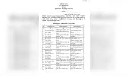 छत्तीसगढ़ पुलिस में बड़ा प्रशासनिक फेरबदल, 92 ASP और DSP अधिकारियों के तबादले