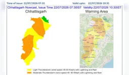 छत्तीसगढ़: भारी बारिश का अलर्ट, रायपुर-बिलासपुर समेत कई जिलों में ऑरेंज और रेड चेतावनी