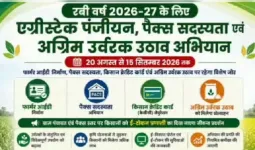 मप्रः एग्रीस्टेक, पैक्स सदस्यता एवं अग्रिम उर्वरक उठाव अभियान आज से शुरू
