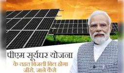 पीएम सूर्य घर योजना को गति देने में जुटा प्रयागराज, सौर संयंत्र स्थापित