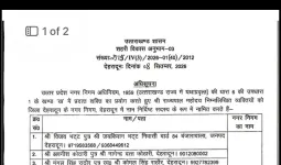देहरादून नगर निगम में 20 नामित सदस्य नियुक्त