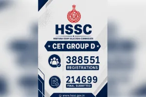 हरियाणा CET ग्रुप-D परीक्षा में 3.88 लाख से अधिक पंजीकरण, अंतिम तिथि 3 जुलाई