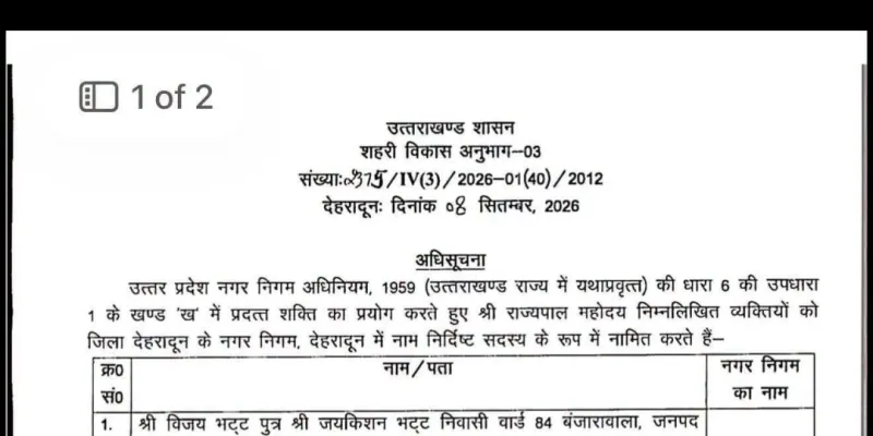 देहरादून नगर निगम में 20 नामित सदस्य नियुक्त